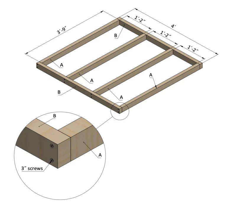 Framing the floor of the doghouse