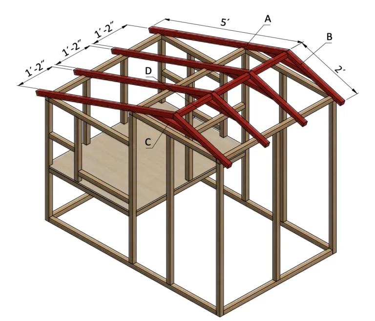 Assembling the roof frame of the chicken coop