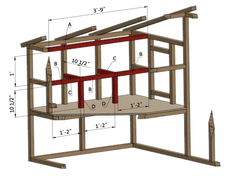 Assembling nesting box frame
