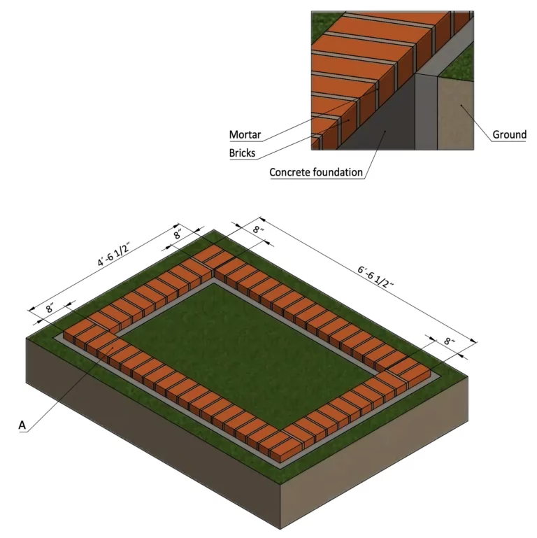 Preparing the foundation for the chicken coop