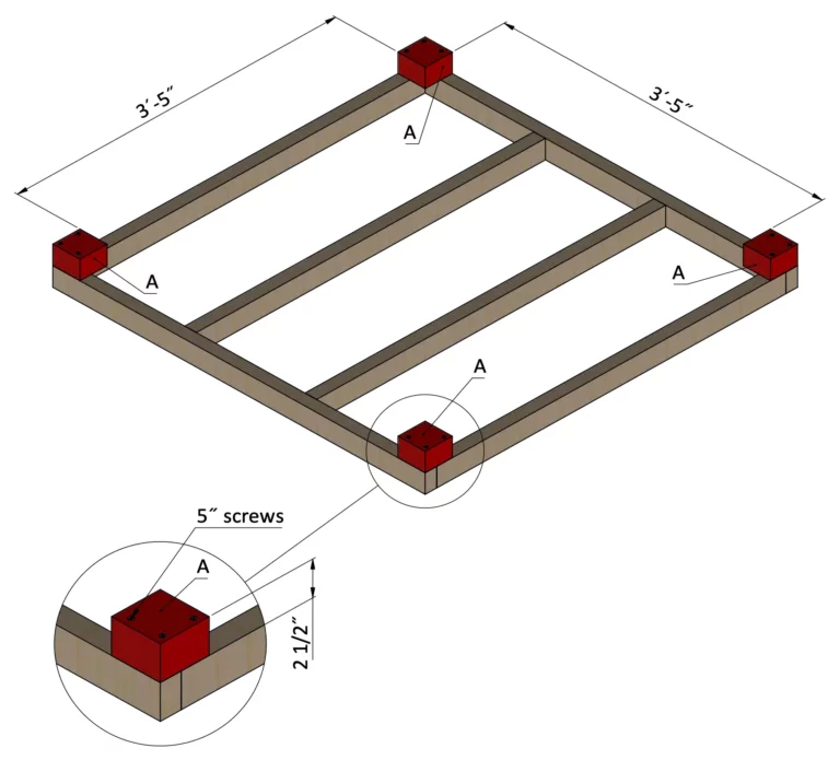 Framing the floor of the doghouse