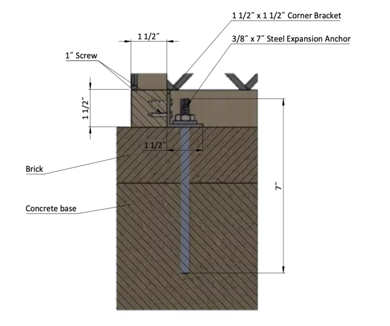 Fastening chicken coop's frame