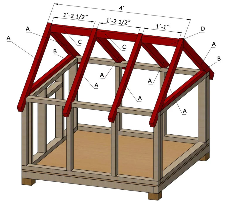 Assembling the roof frame of the doghouse