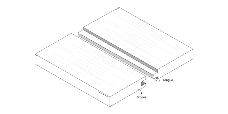Tongue and groove